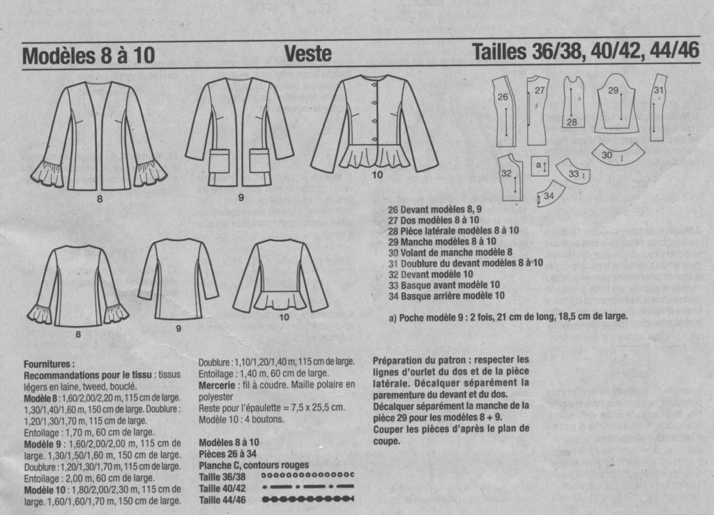 # Veste Tendance couture simplicity n° 35